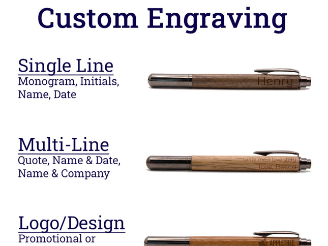 Equinox Rollerball Pen