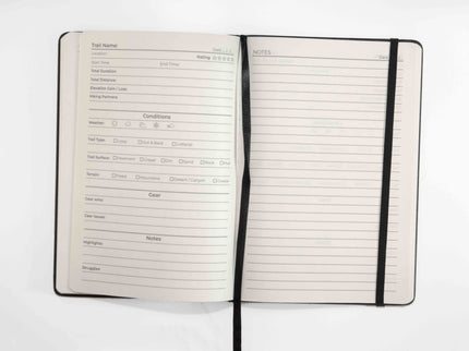 Prompted hiking journal opened to show trail notes and conditions against a white background.