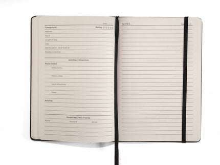 Prompted camping log interior pages, opened to show prompts on campground, activities/attractions, people met, and general notes against a white background.