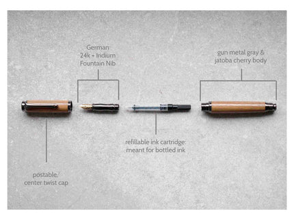 Fountain pen with components labeled on a gray background