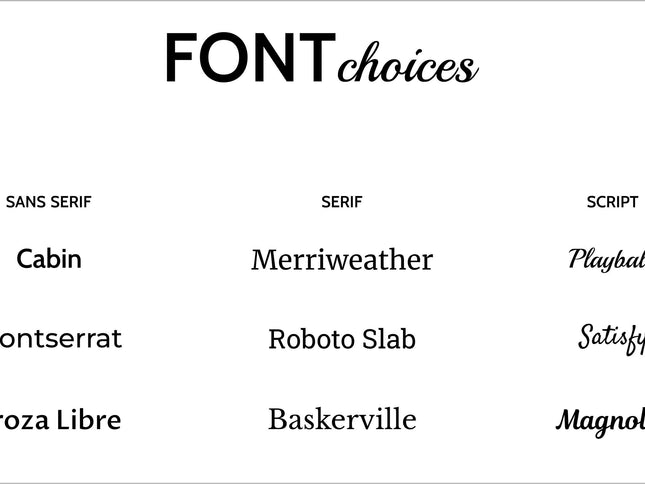 Font diagram showing all the different font choices for engravings.